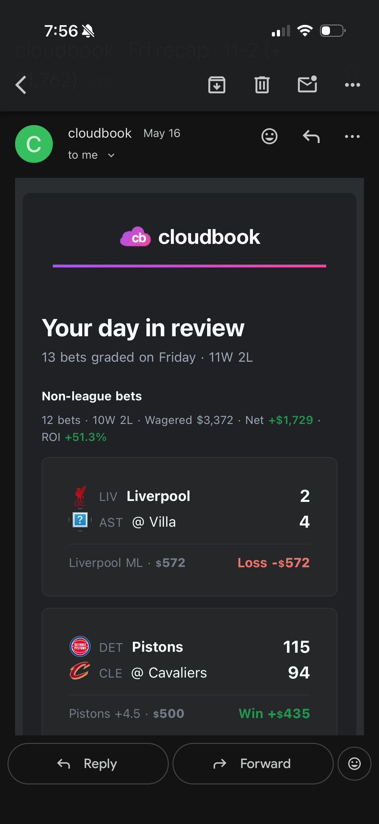Your day in review email showing daily digest with bet results