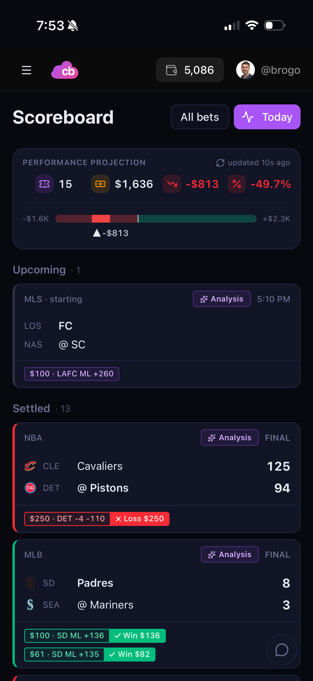 Today scoreboard view with performance projection, range bar, and game cards